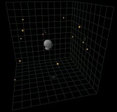 Sound position Perception.