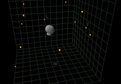 Sound position Perception.